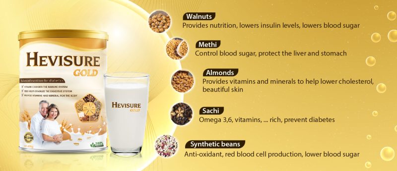 Hevisure Gold - Sữa Hạt Cân Bằng Dinh Dưỡng