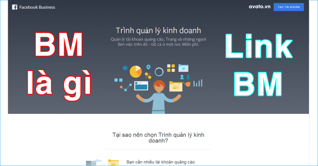 BM là gì