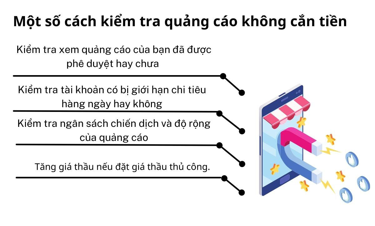 Guide to checking if your Facebook ad account is not spending money