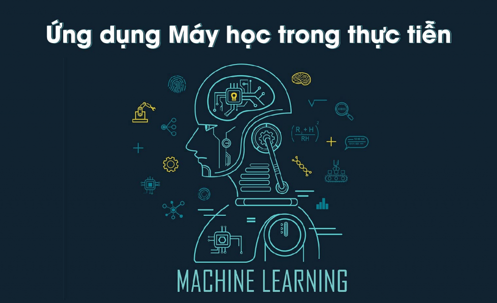 Máy học là gì?