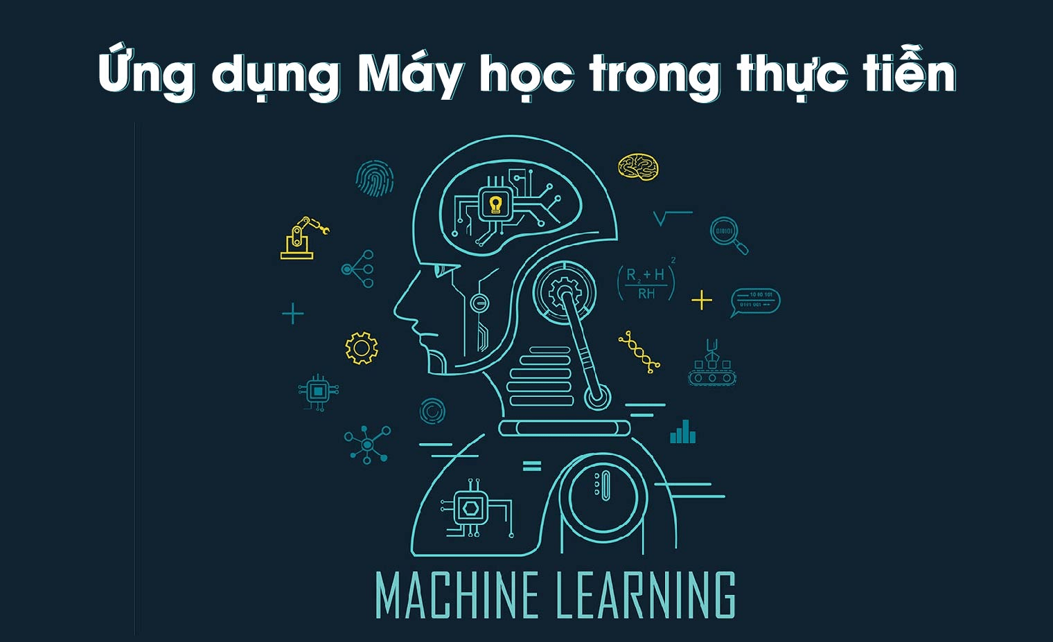 Máy học là gì?