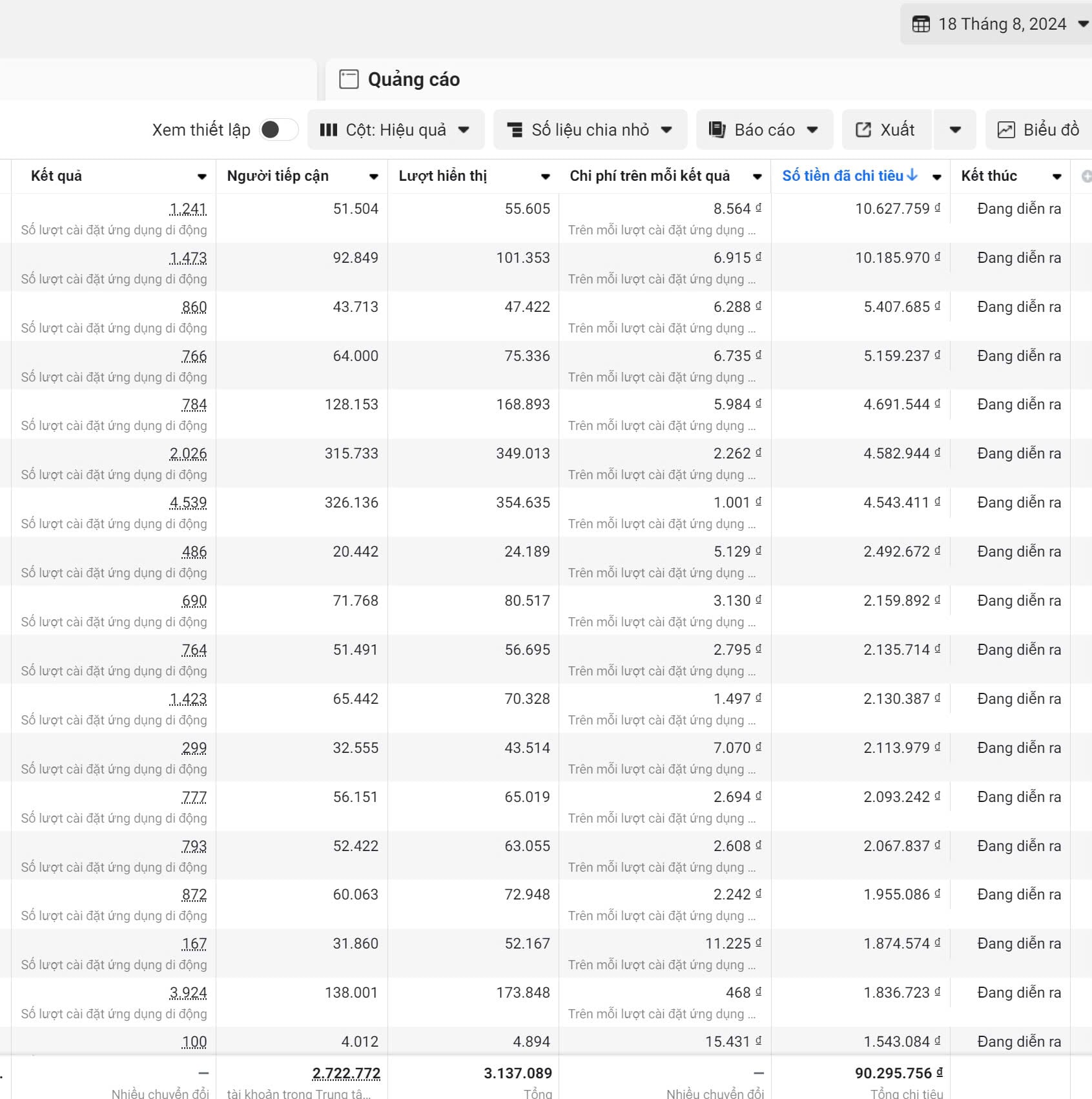 Cho thuê tài khoản quảng cáo Facebook chạy Ứng dụng - APP